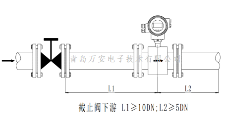 管道對(duì)電磁流量計(jì)安裝的要求 (圖9)